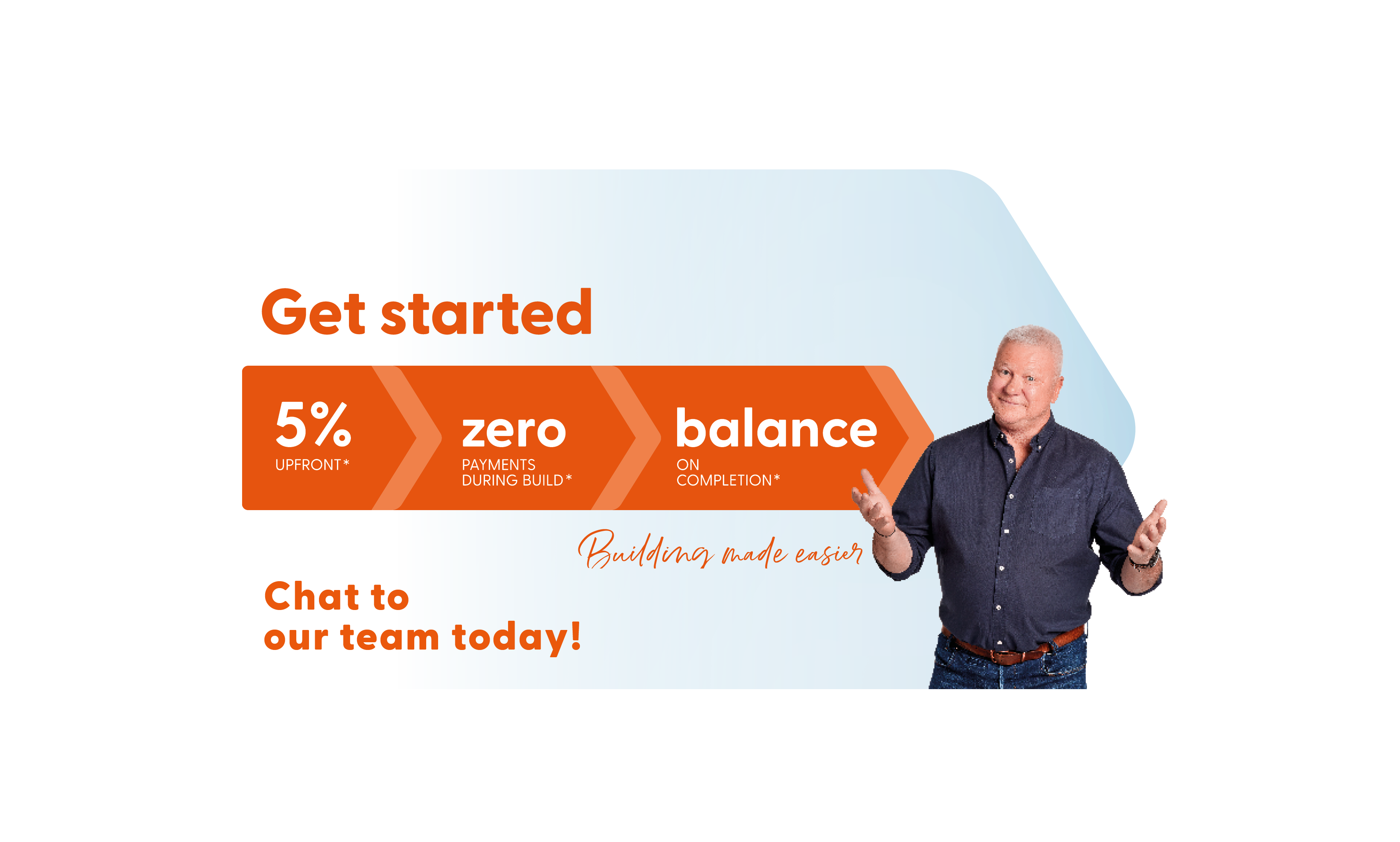 Get Started