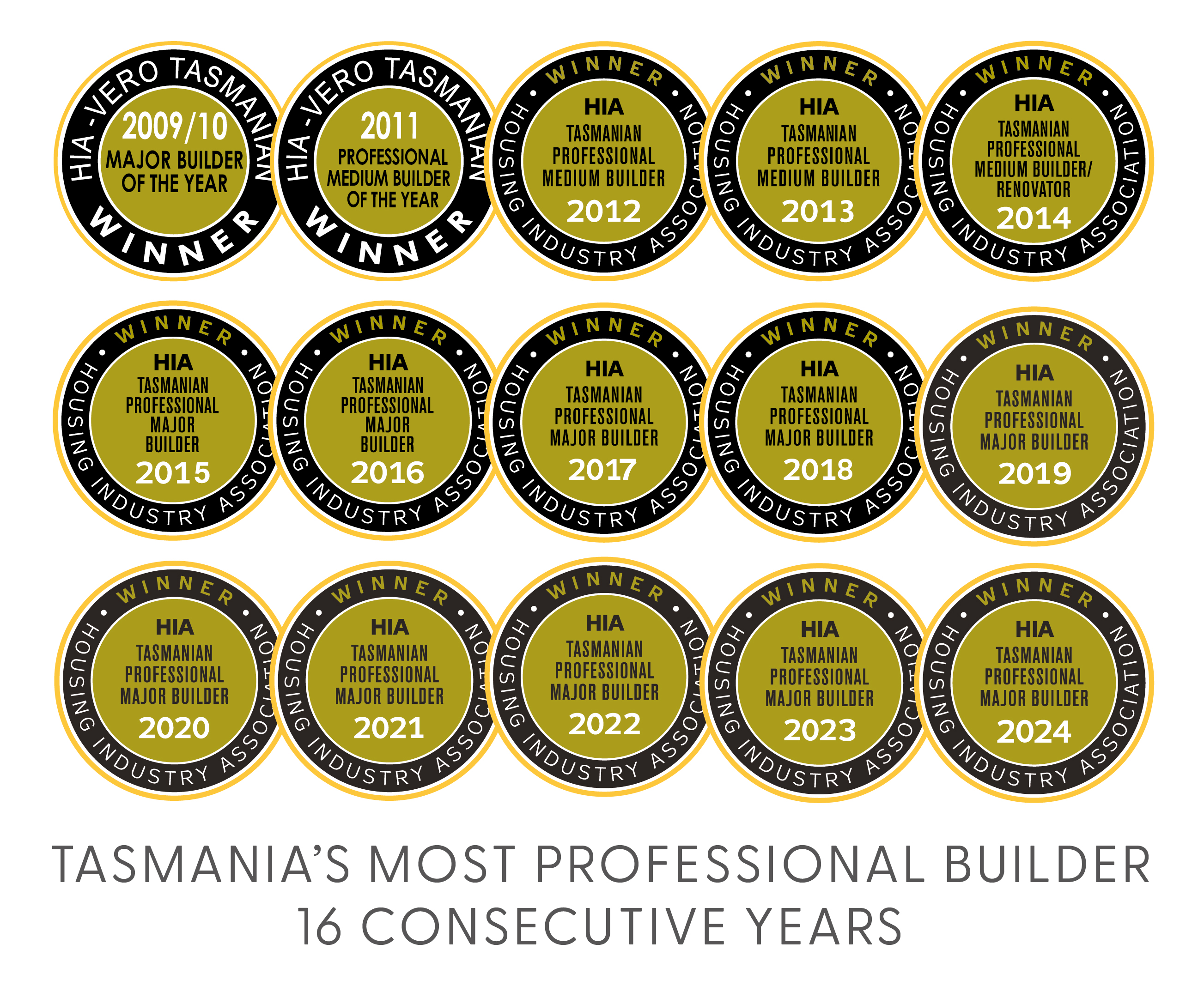 Award Winning Wilson Homes