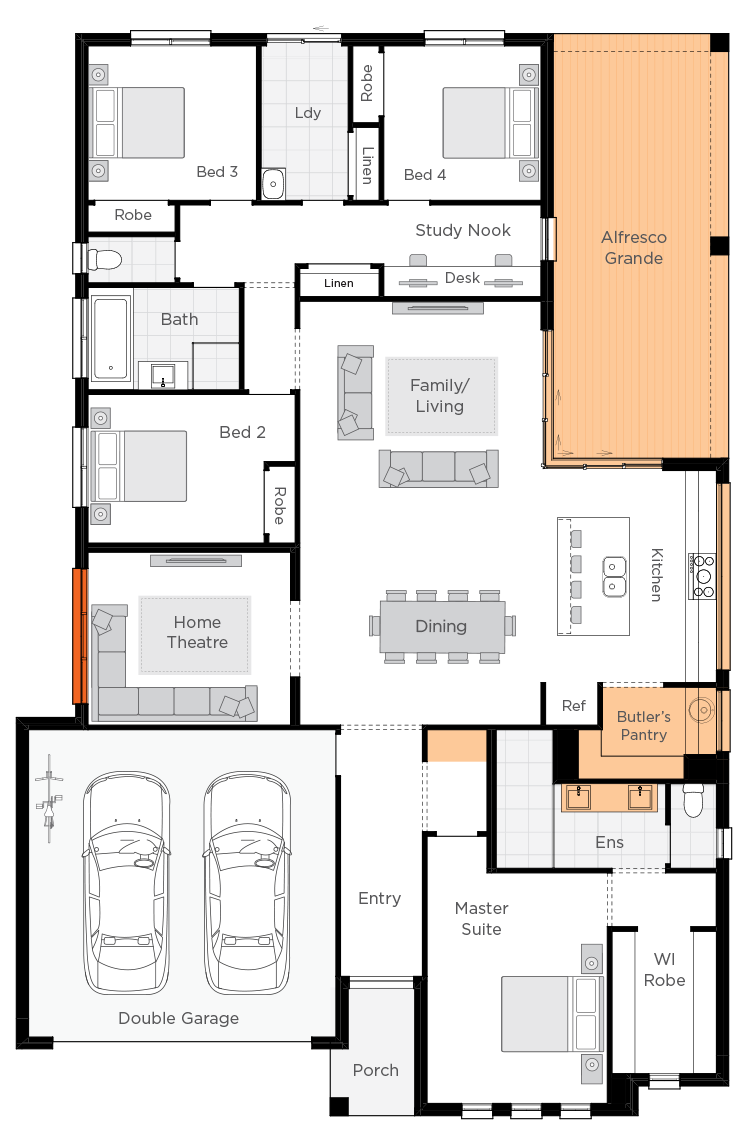 Belvedere Classic Upgrade Plan