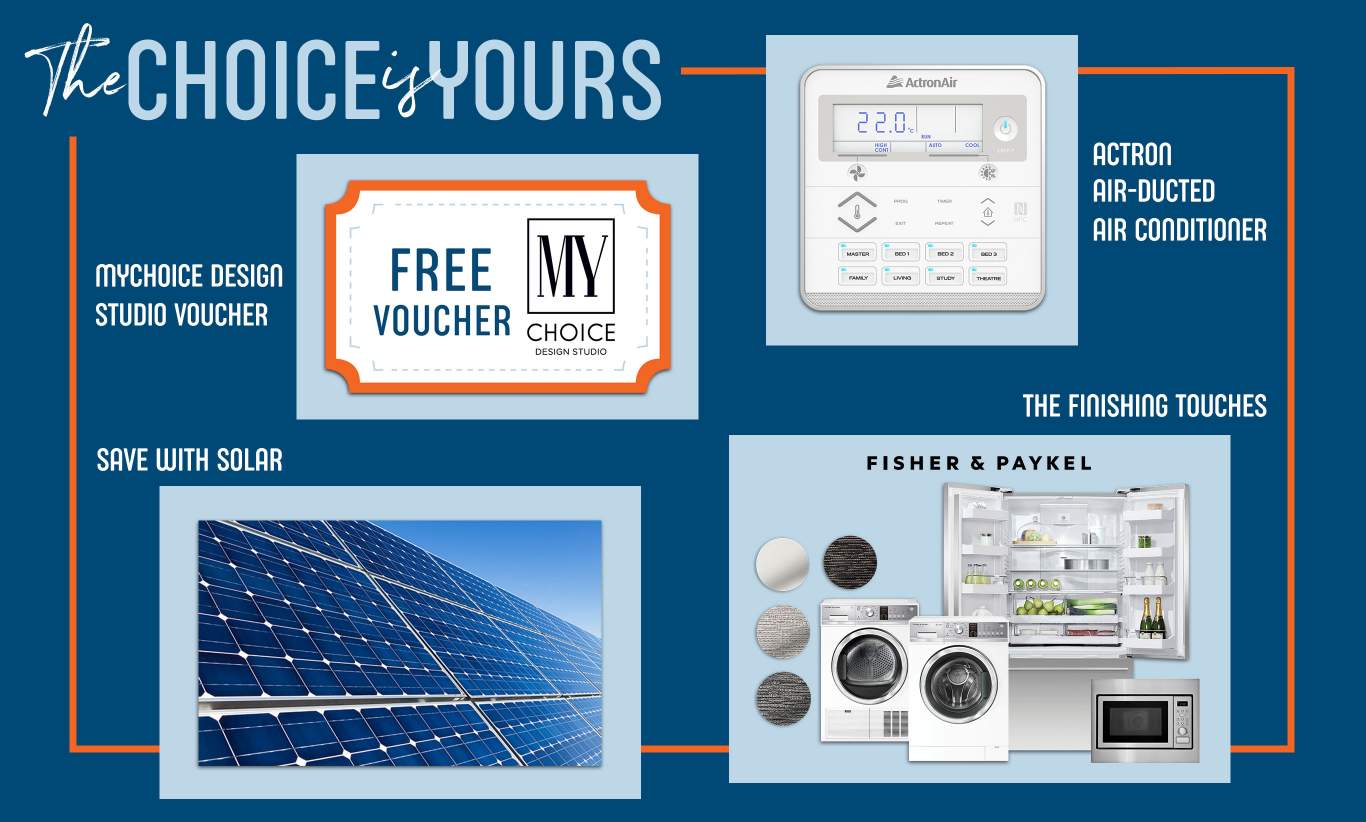 The Choice is Yours Voucher and Offers